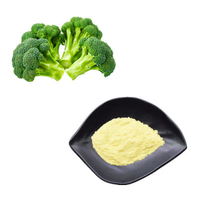 1% 13% 20% 28% Sulforaphane Glucosinolate bột dùng cho thuốc